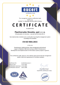 EN ISO 9001:2015