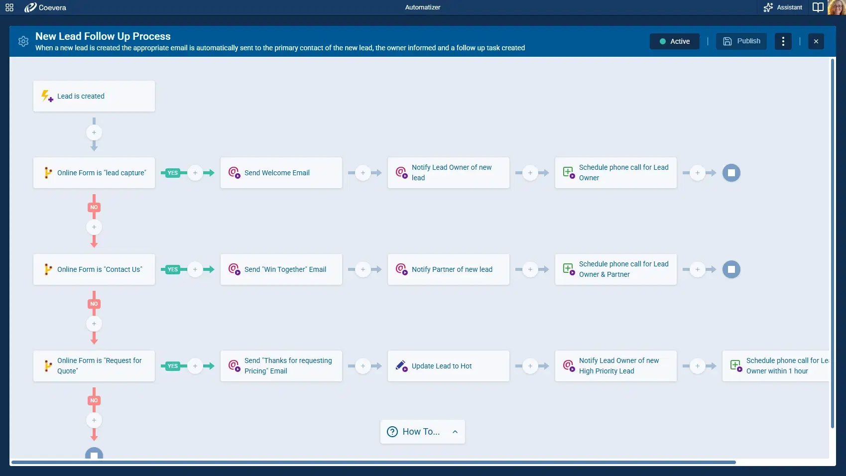 Automatizer — Coevera CRM