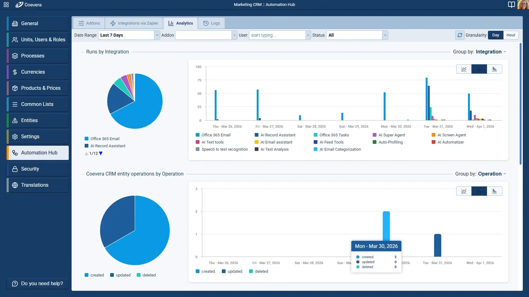Open Architecture — Coevera CRM