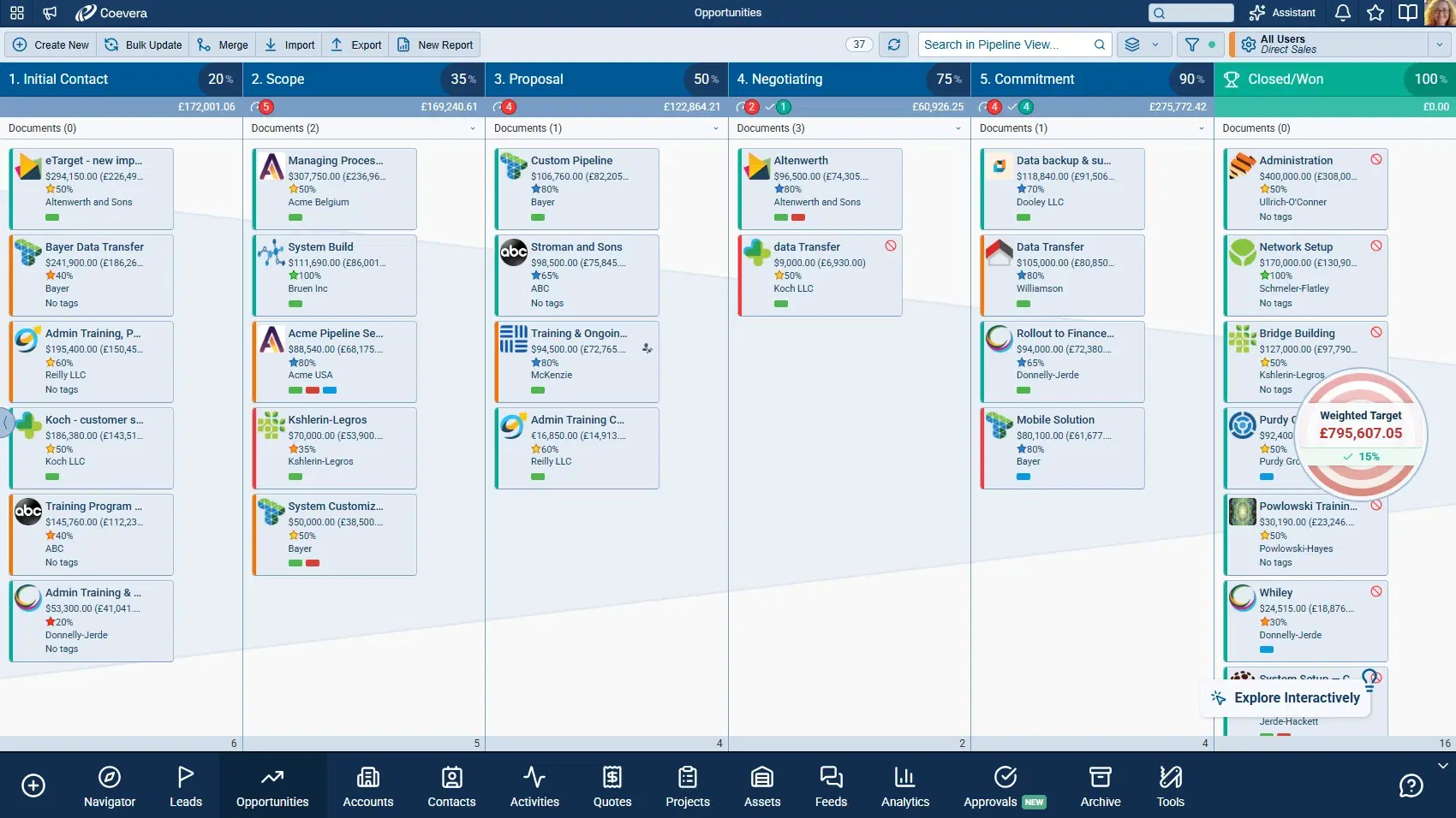 Coevera CRM — Visual Pipeline with Kanban View