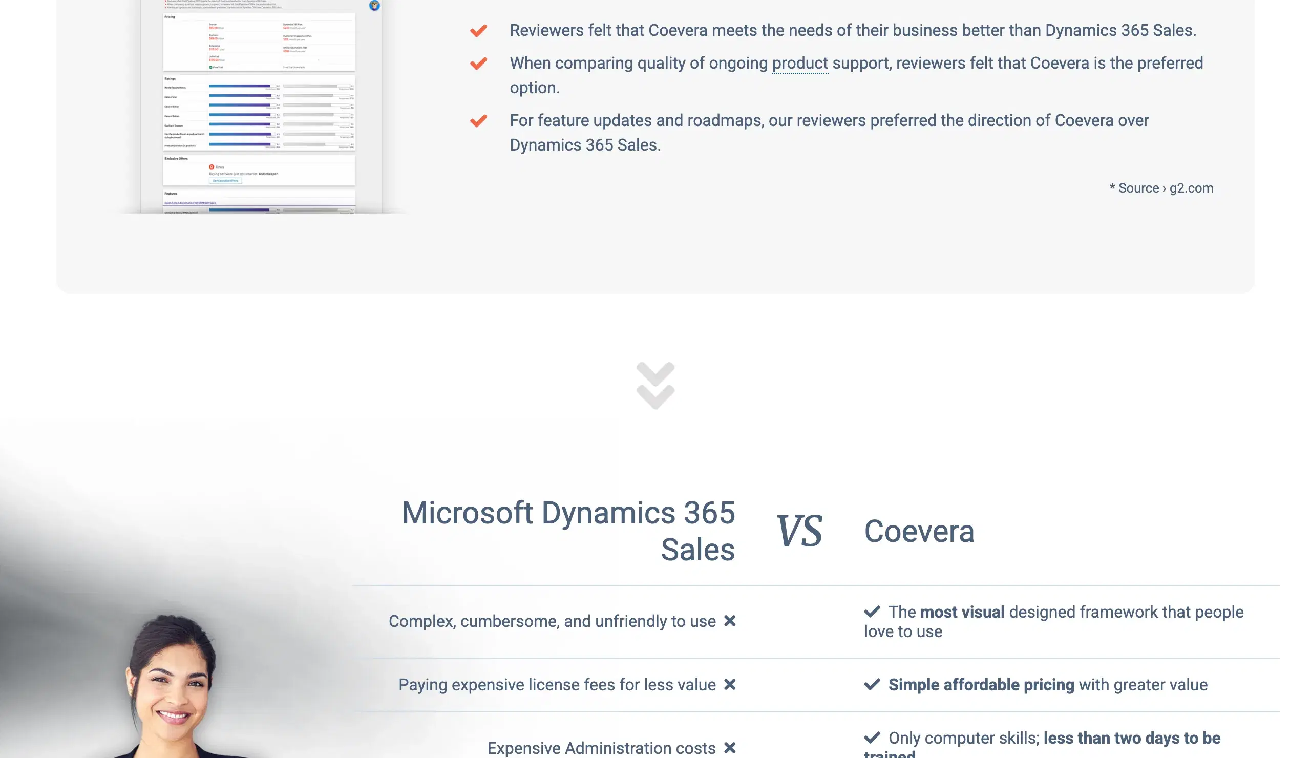 Vorschau der Vergleichsseite Coevera vs. Microsoft Dynamics