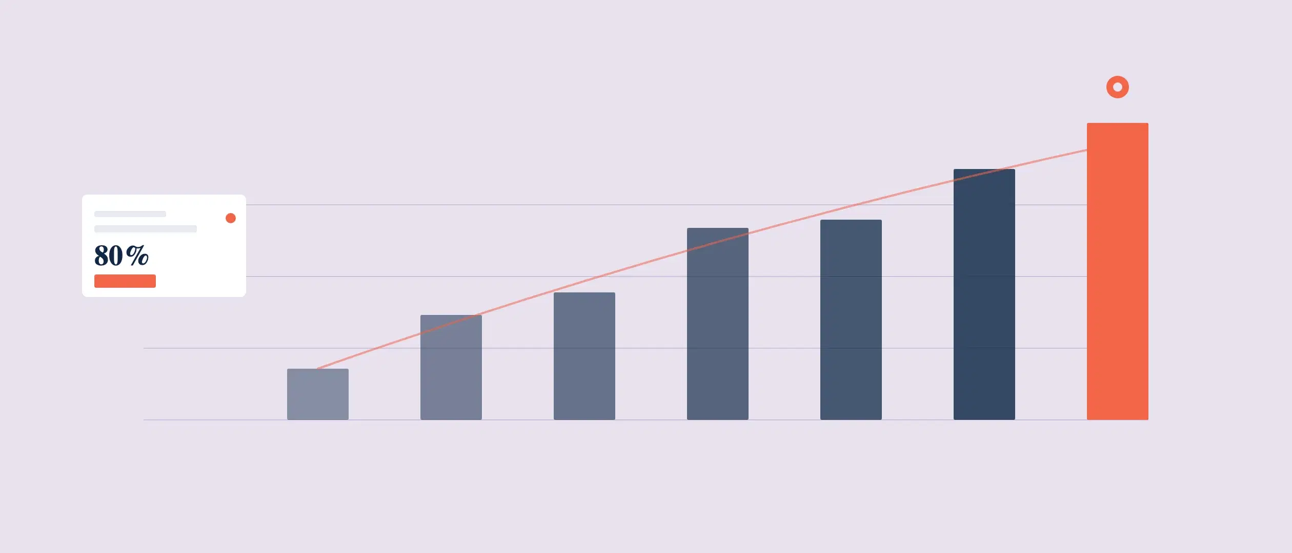 10 Must Have Features – Sales CRM Software