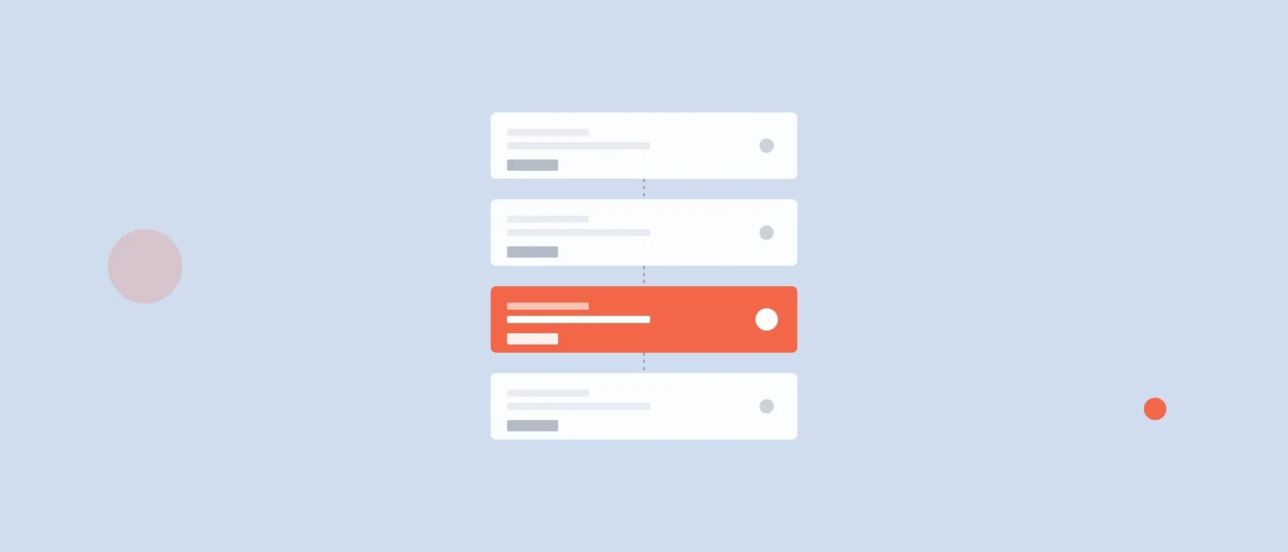 A Sales Mindset Deep Dive