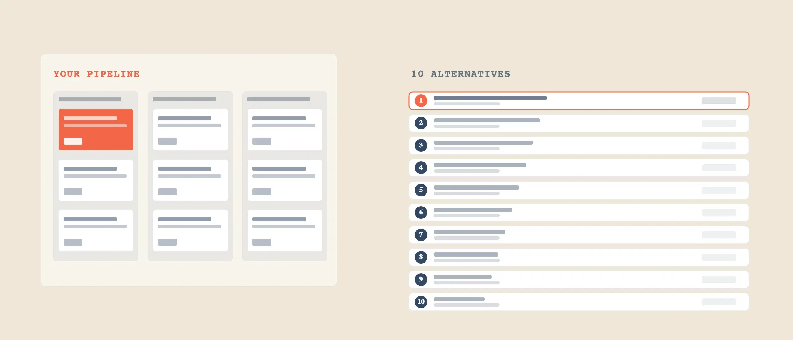 A visual sales pipeline beside a ranked list of ten alternative CRM cards, the top pick highlighted