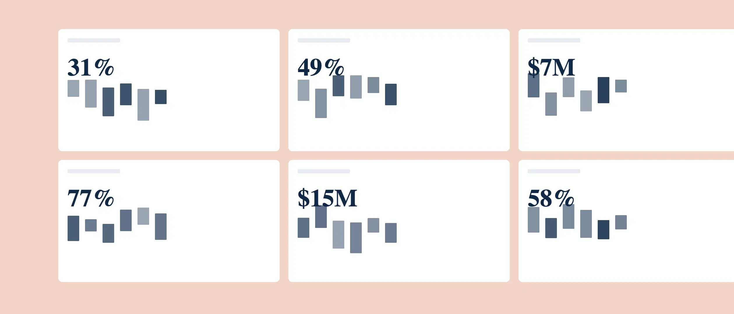 Characteristics of Sales Ethics