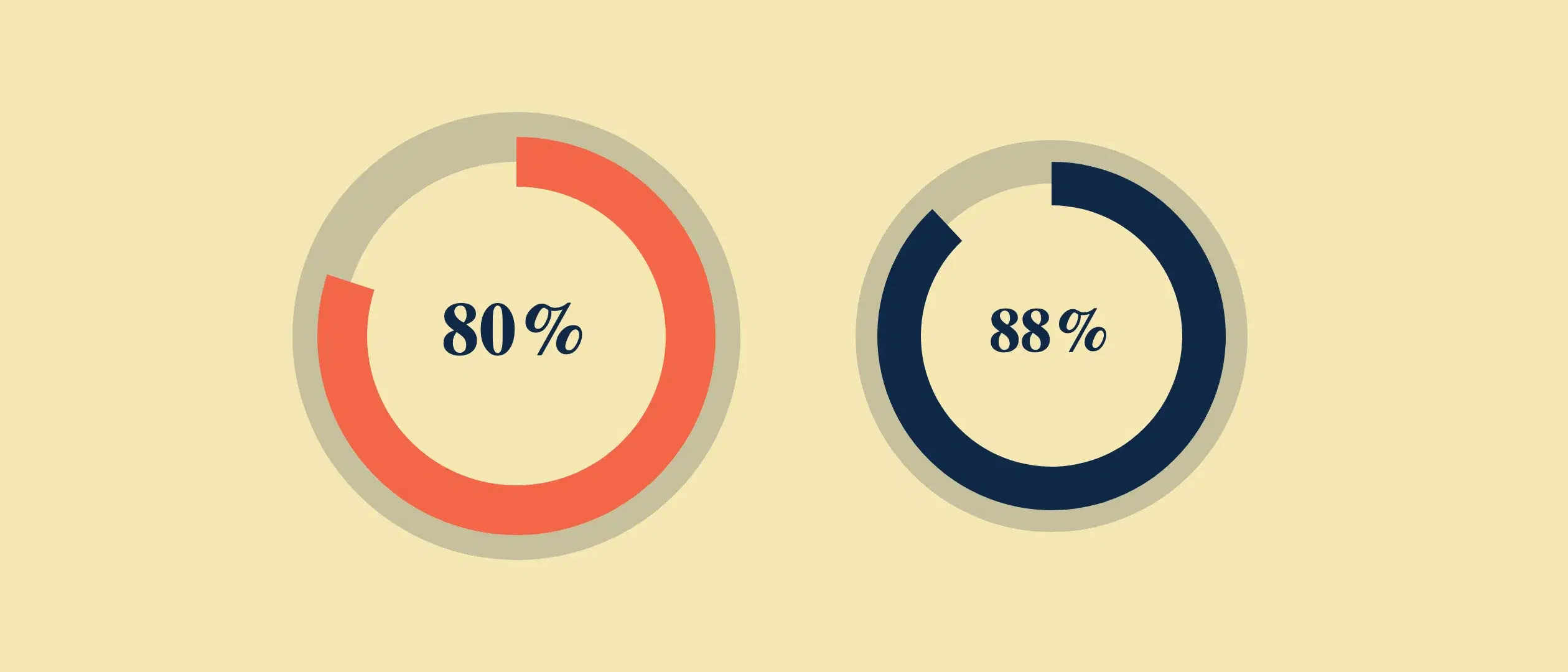 Effective Lead Management Through CRM