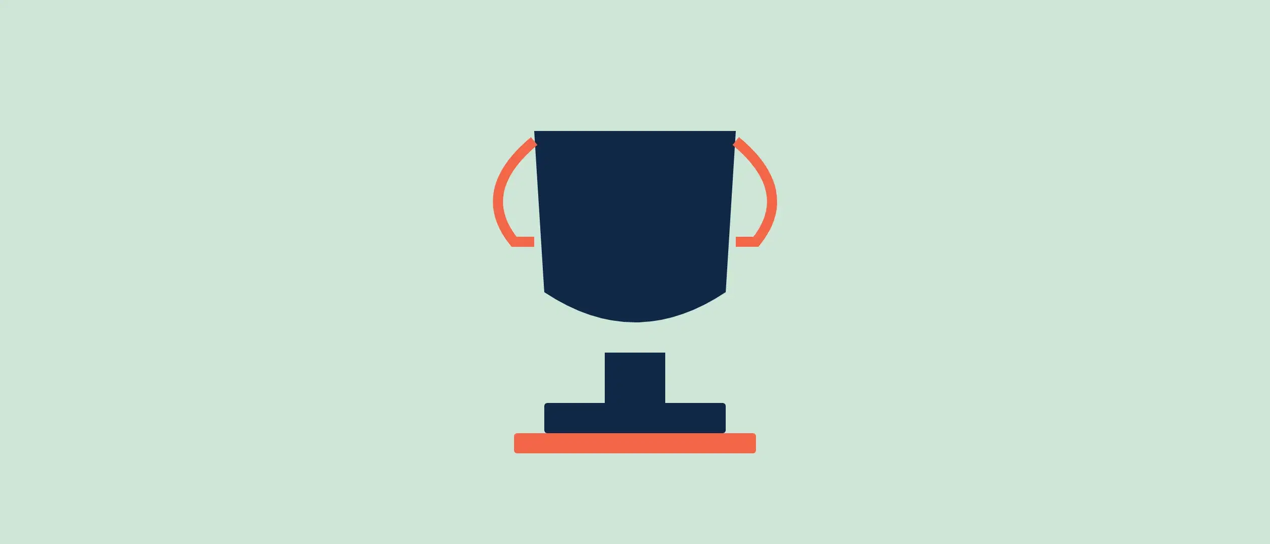 Employee View of Win Together