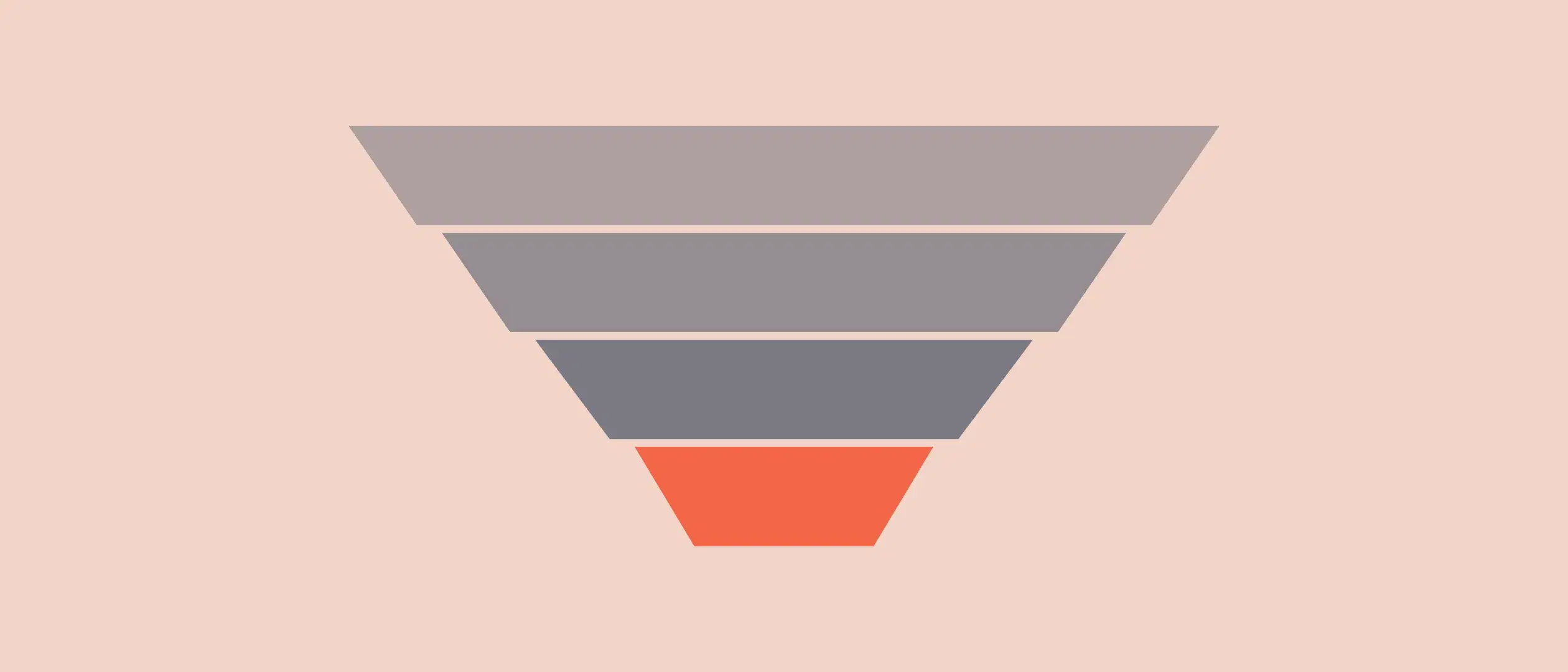 Onboarding CRM—Done Correctly