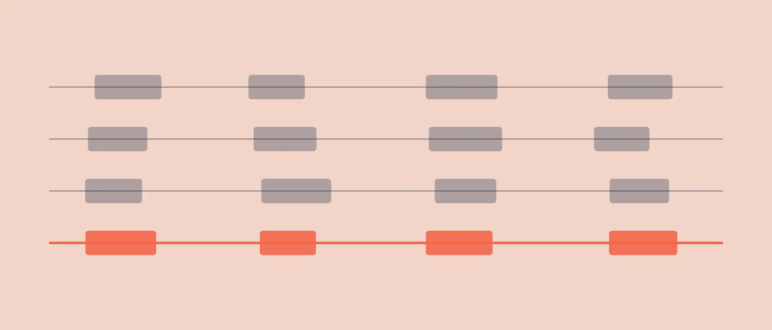 Coevera Theory and Practice