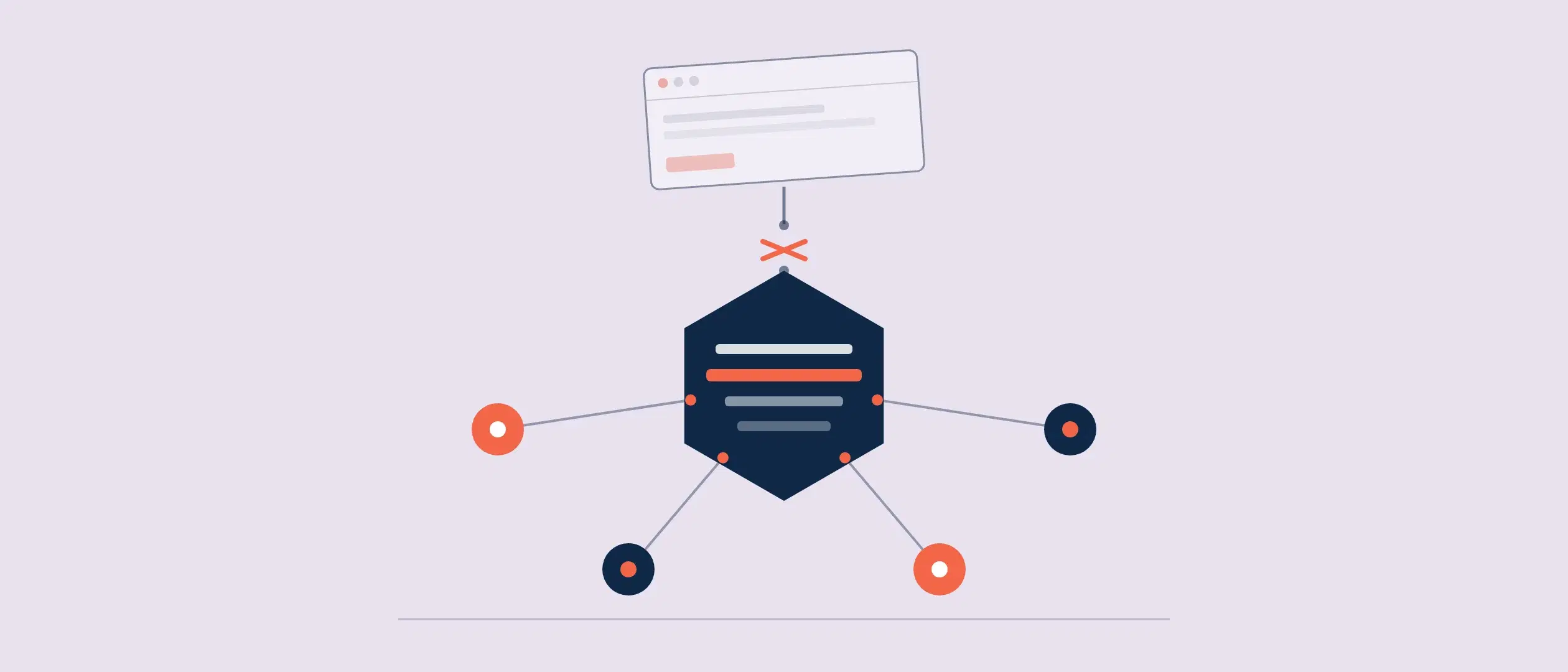 A detached UI window severed from a governed data core that AI agents act on directly — own your foundation, don't rent it