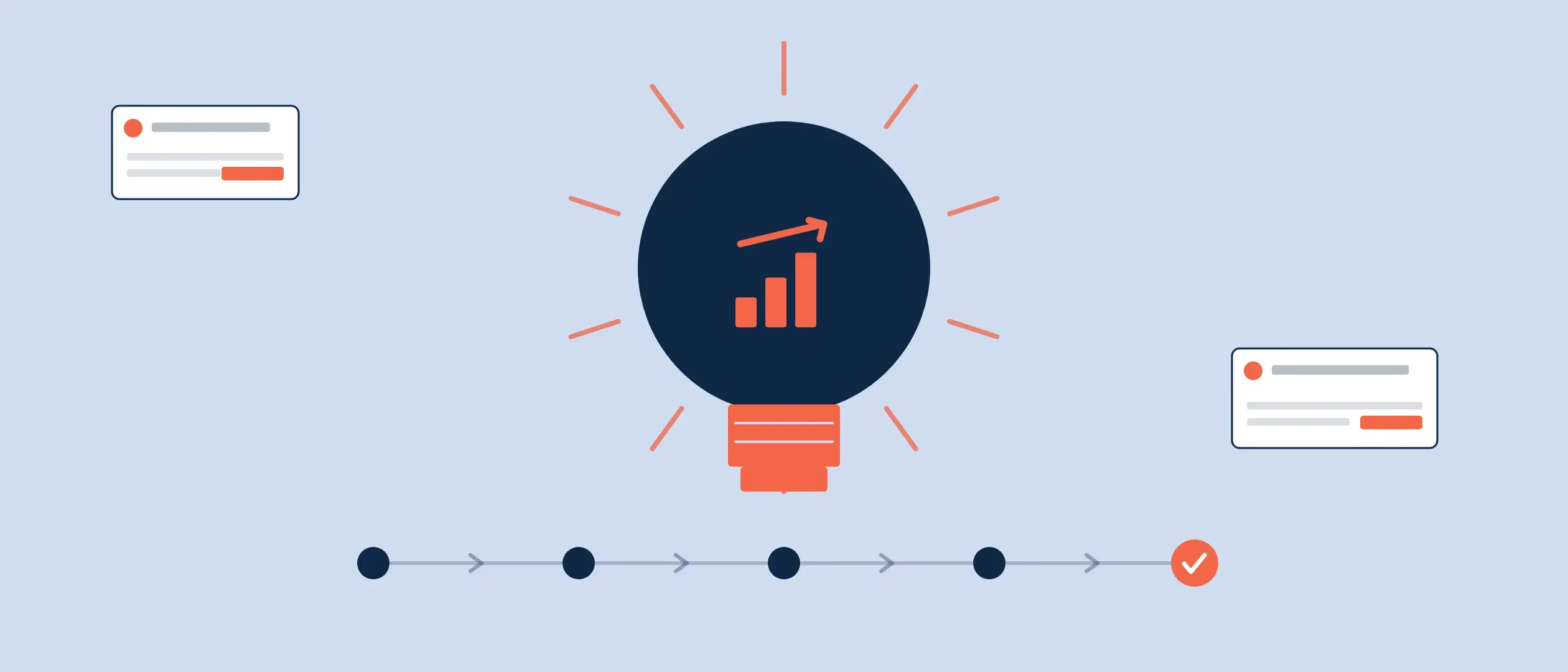 A glowing lightbulb with an ascending output chart inside it, flanked by deal cards and a pipeline ending in a won deal