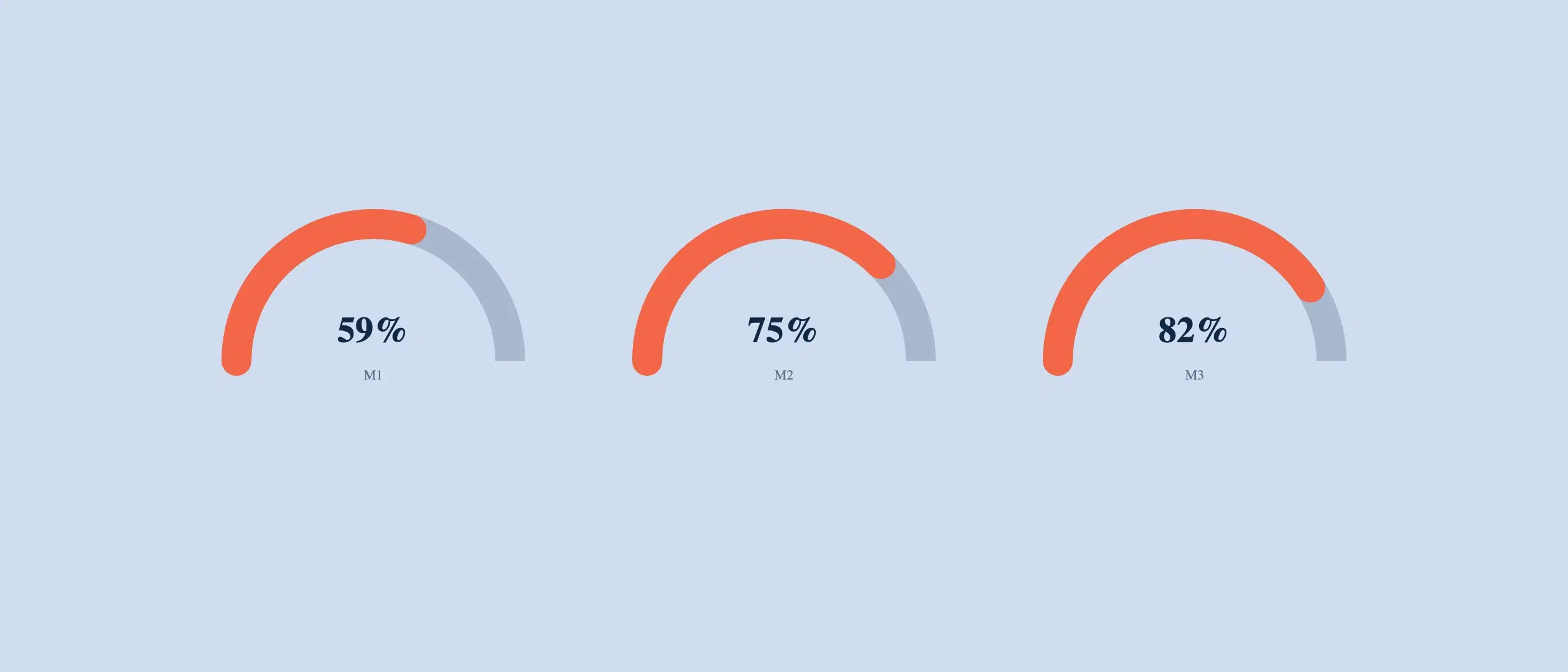 The First Mega-Threat to the Sales Industry—What Is It?