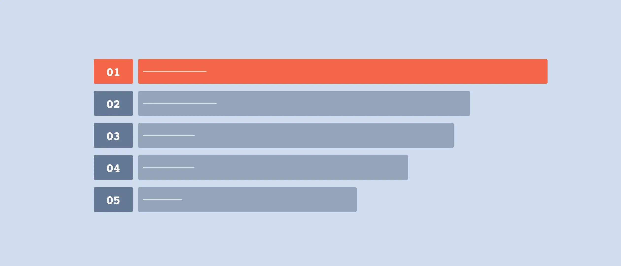 Top 5 Effective Sales Pipeline Management Software Solutions