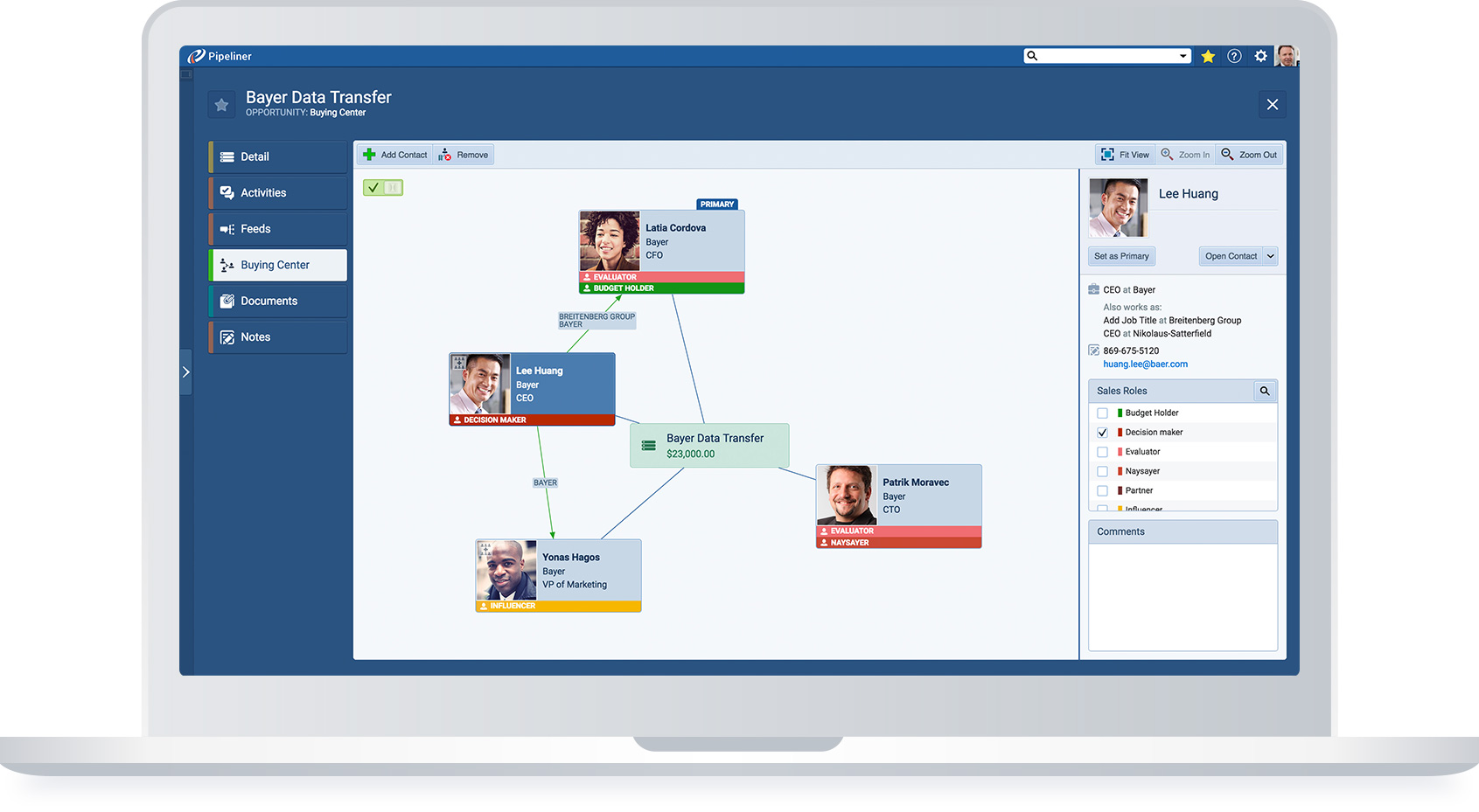 laptop-buying-center Buying Center CRM feature