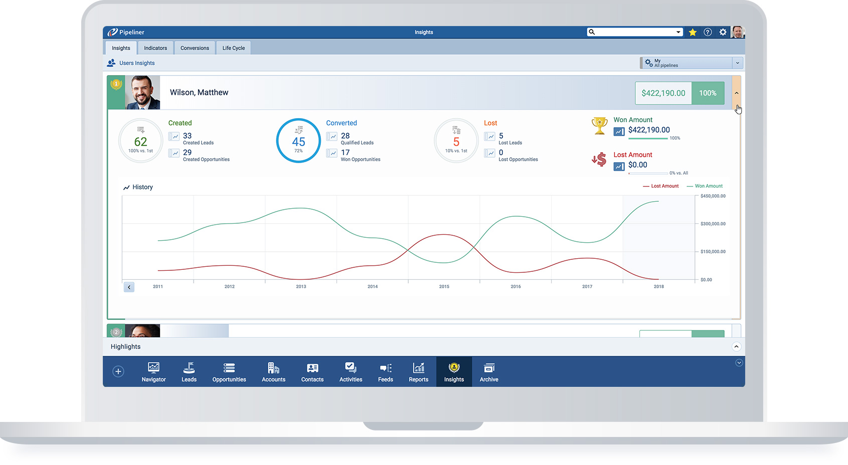 laptop-desktop-insights-user-detail Insights about user and details