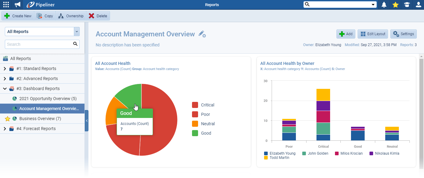 Account management using health in Coevera