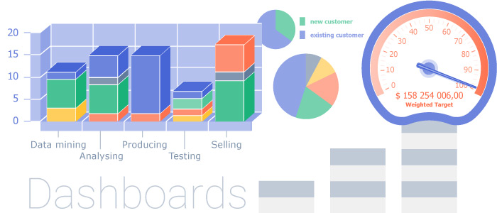 crm-for-finance-dashboard