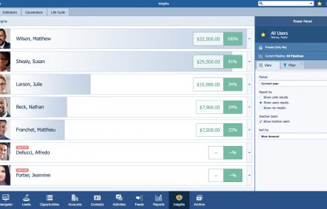 insights-main-view Insights Main View
