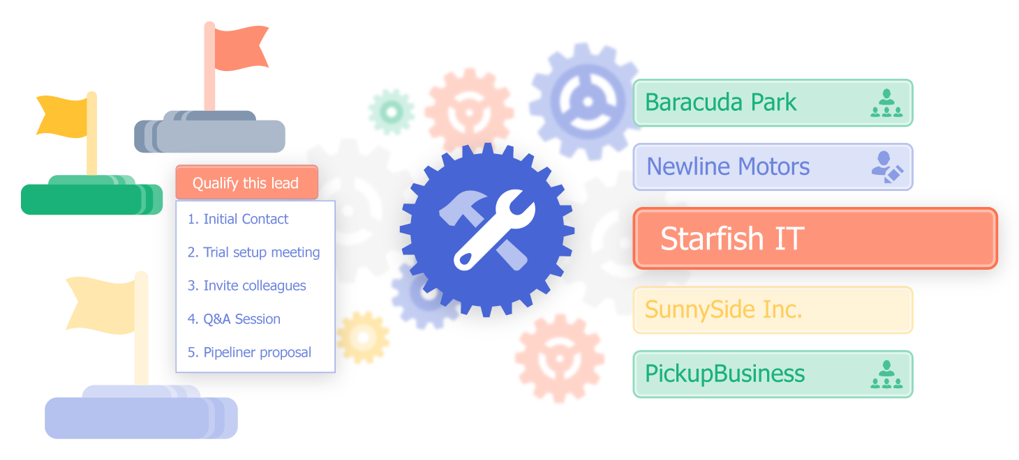 manufacturing-control-and-management manufacturing control and management