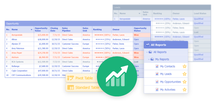 manufacturing forecasting and analysis manufacturing forecasting and analysis