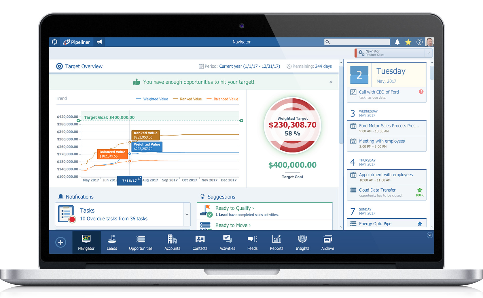 navigator-target-overview navigator target overview