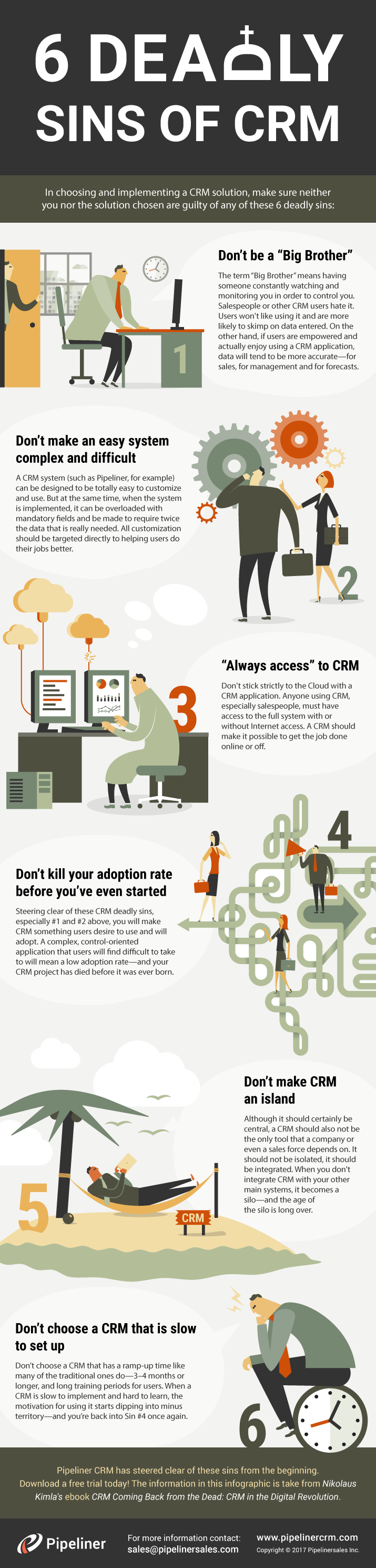 pipeliner-crm-deadly-sins-crm Coevera Deadly Sins CRM - Infographic