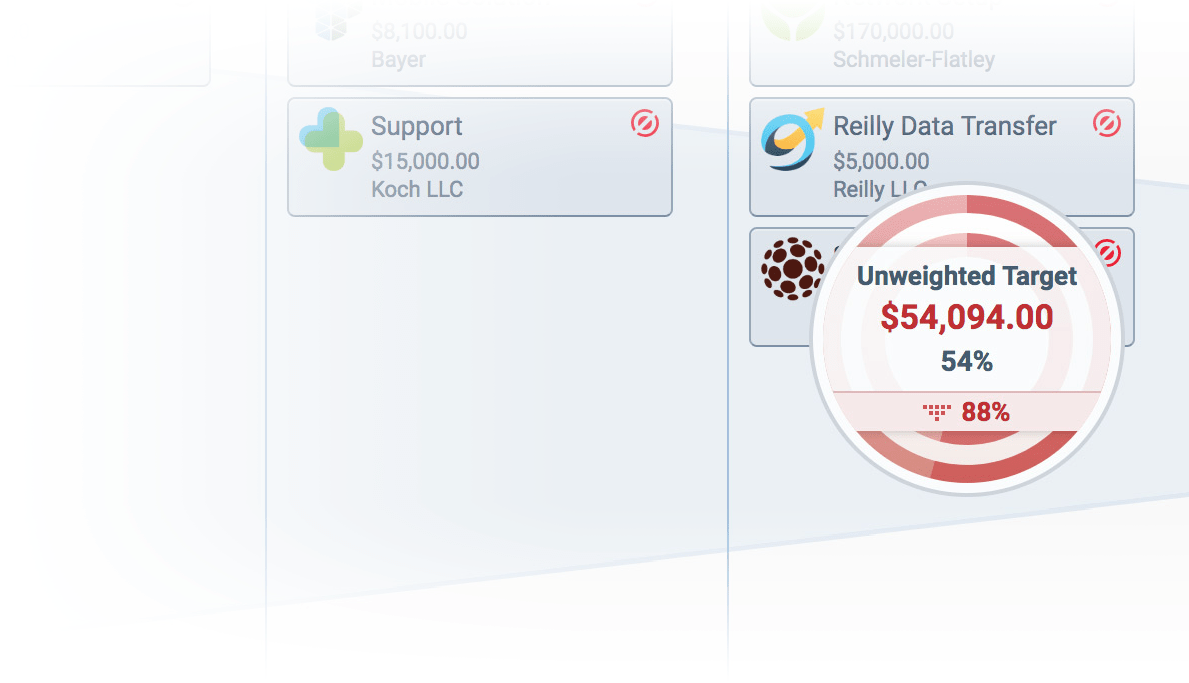 target in the pipeline view