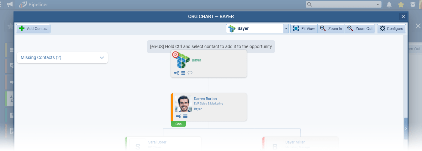 using the buying center for opportunities and leads