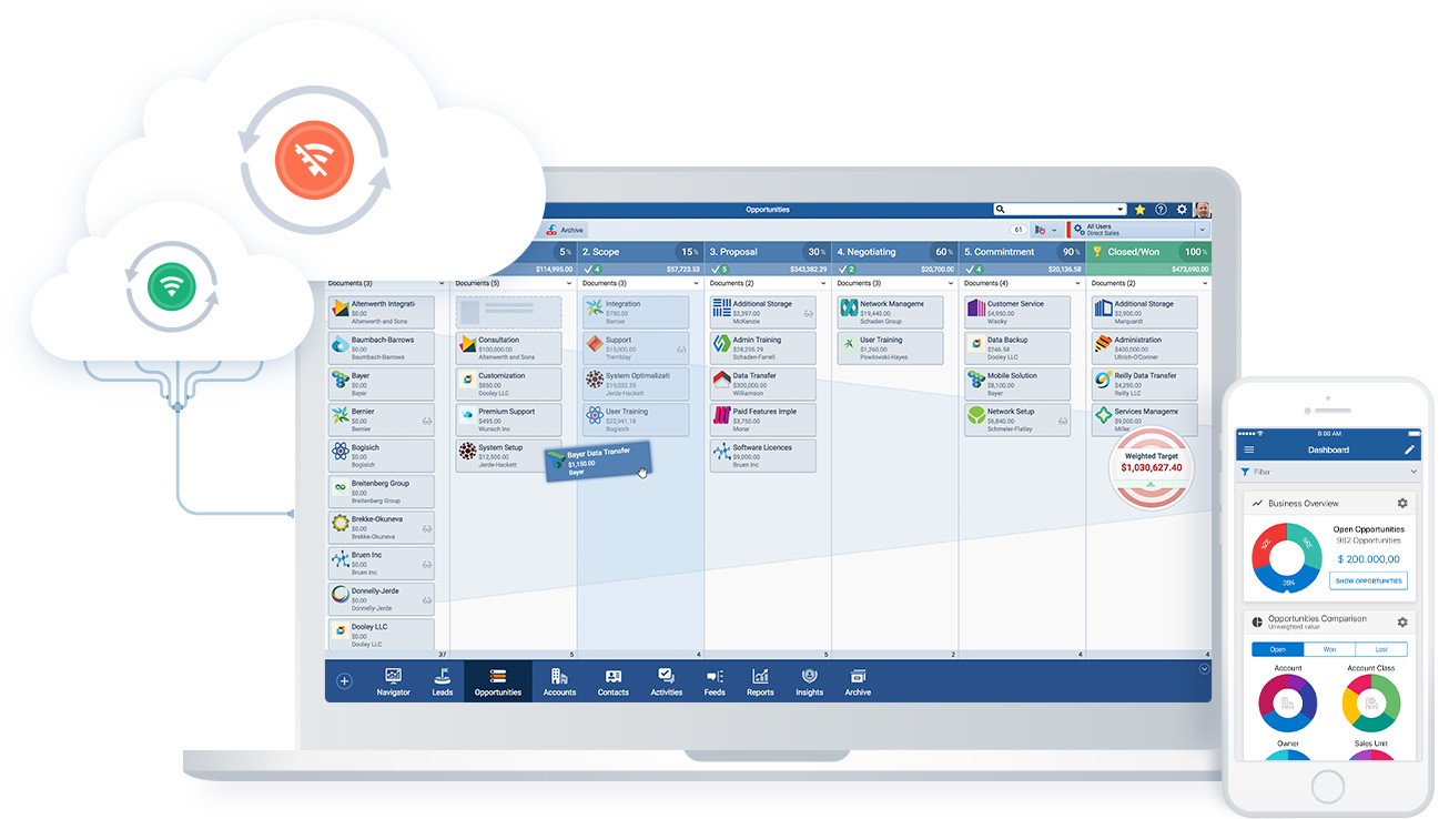 Coevera Hybrid Online and offline