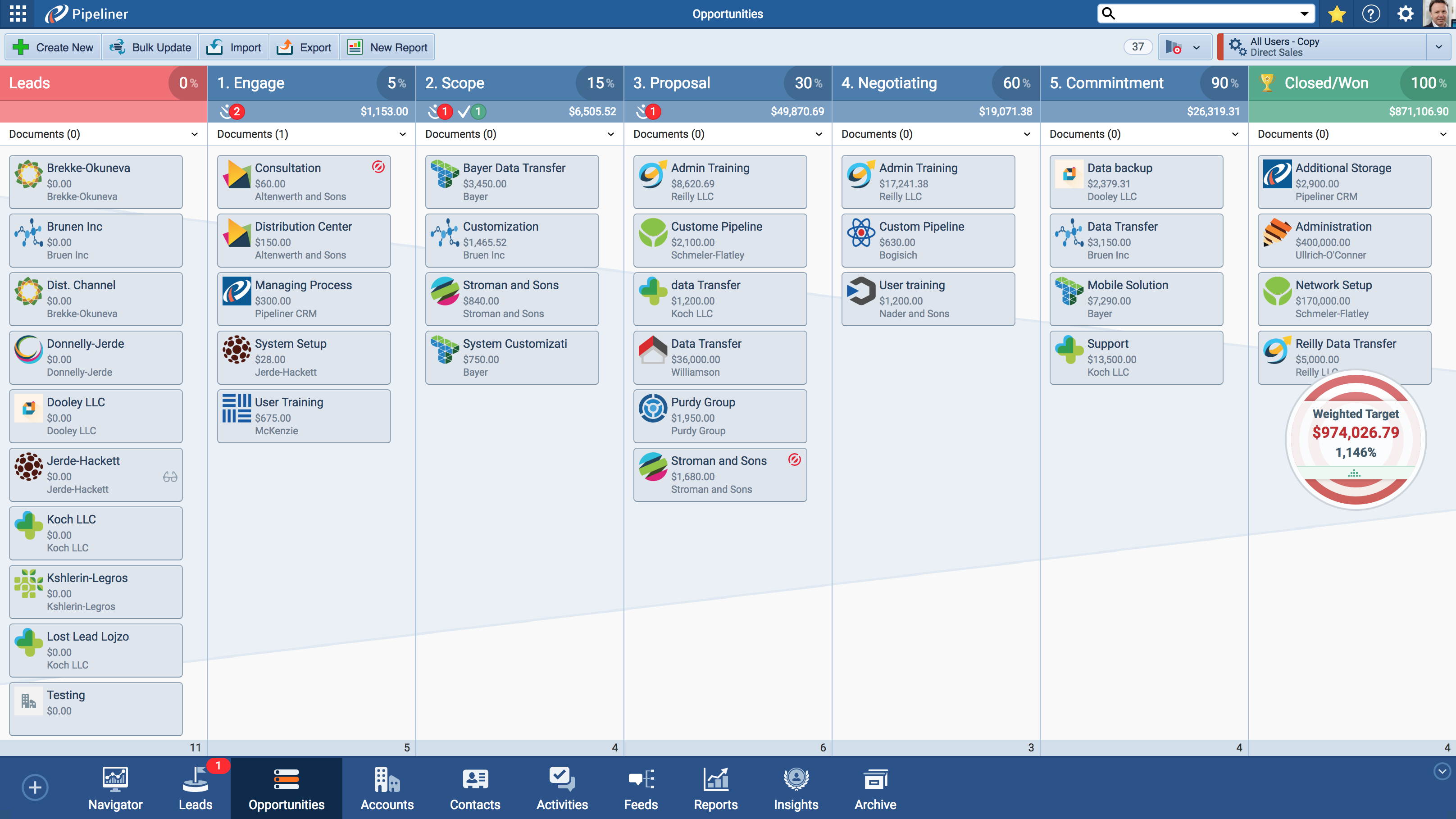 notofication-badge Company badge within contacts