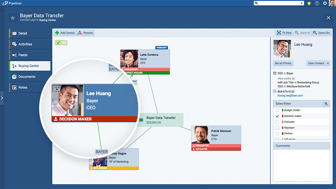 Buying Center at Coevera