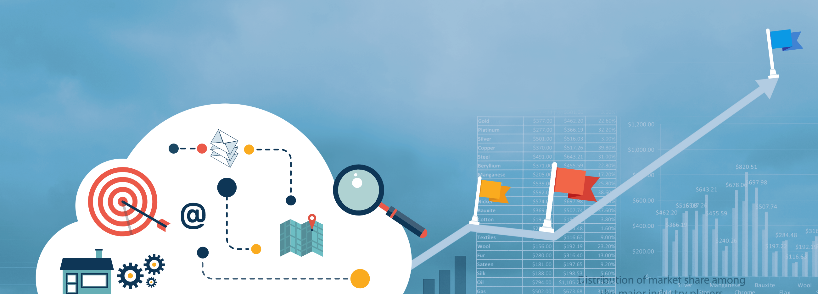 What's New in Coevera Sales Enablement