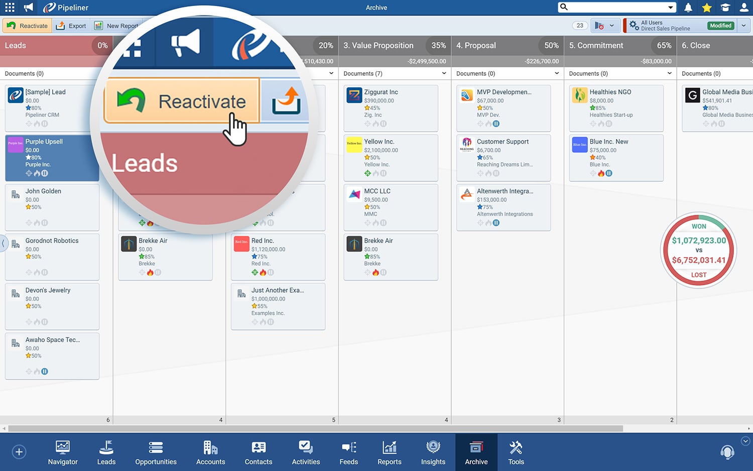 key performance indicator in lagging is archive deals which can be seen in Coevera