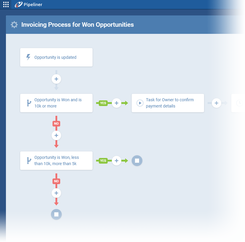 Automatizer creating running processes