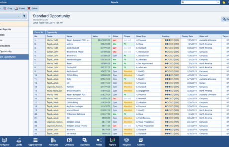 management reports more report feature