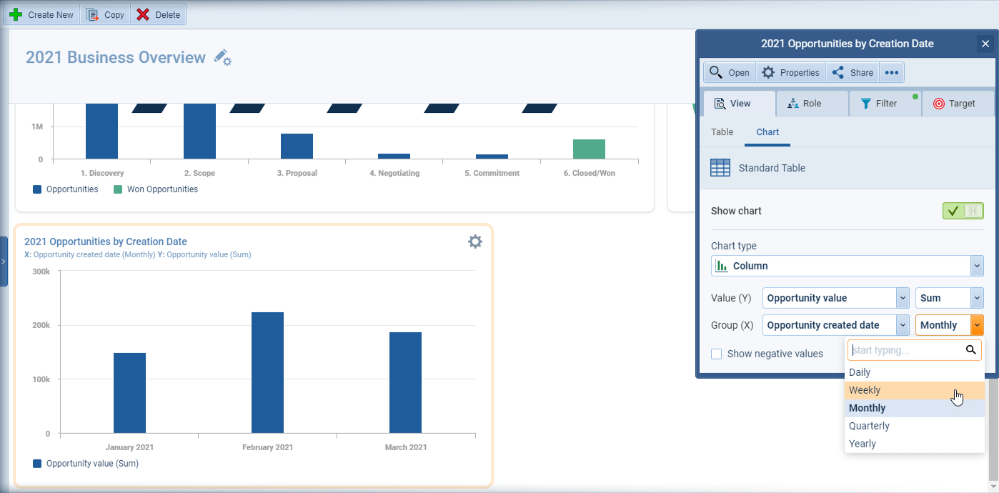 data-analytics-screenshot-Pipeliner-CRM-Data-Analytics-2021-03-021-EDIT-LAYOUT-1815 Power Panel and profile feature
