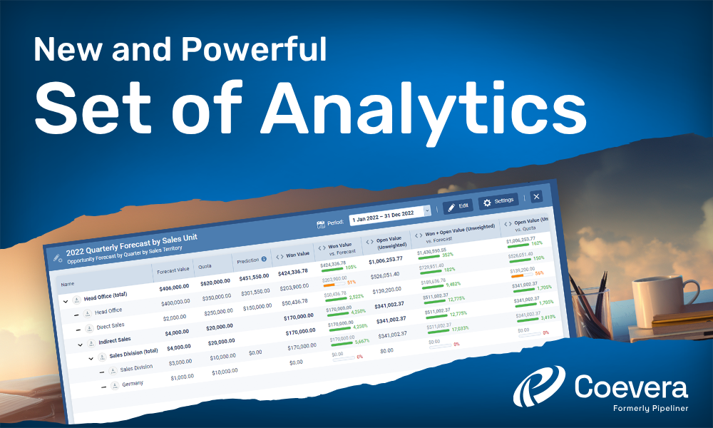Coevera formerly Pipeliner New and Powerful Set of Analytics