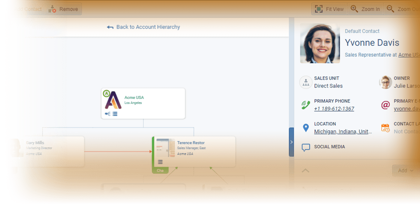 One example of how Coevera meets the challenge of Account Management