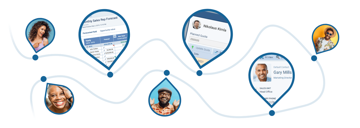 What makes Coevera even more unique