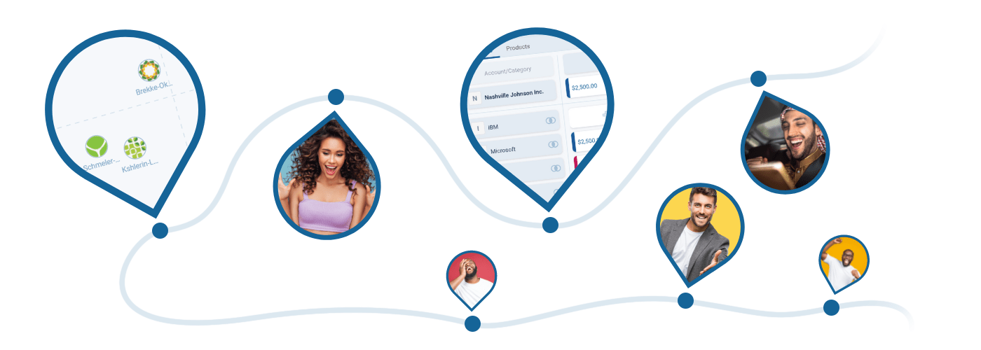 technology and people with Coevera