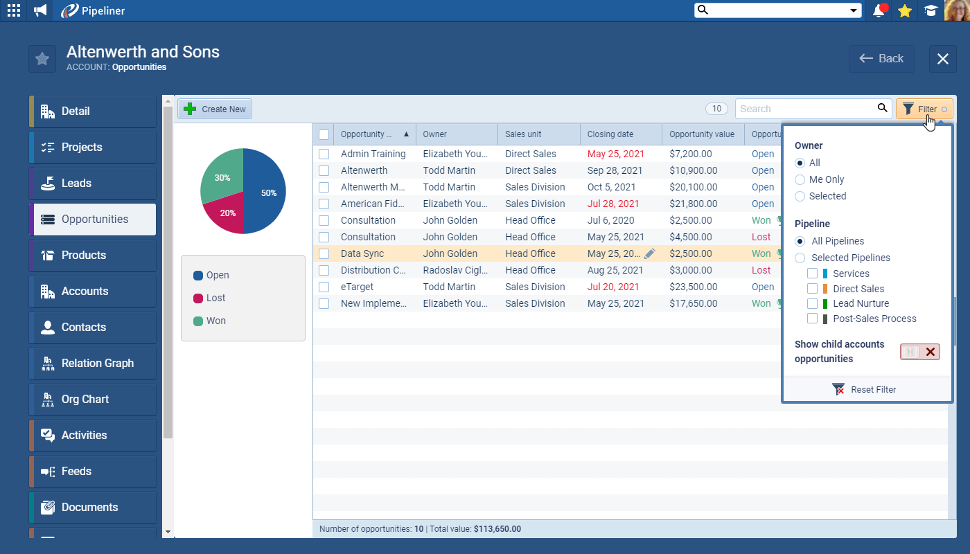 Account Opportunities Account Opportunities tab and filter