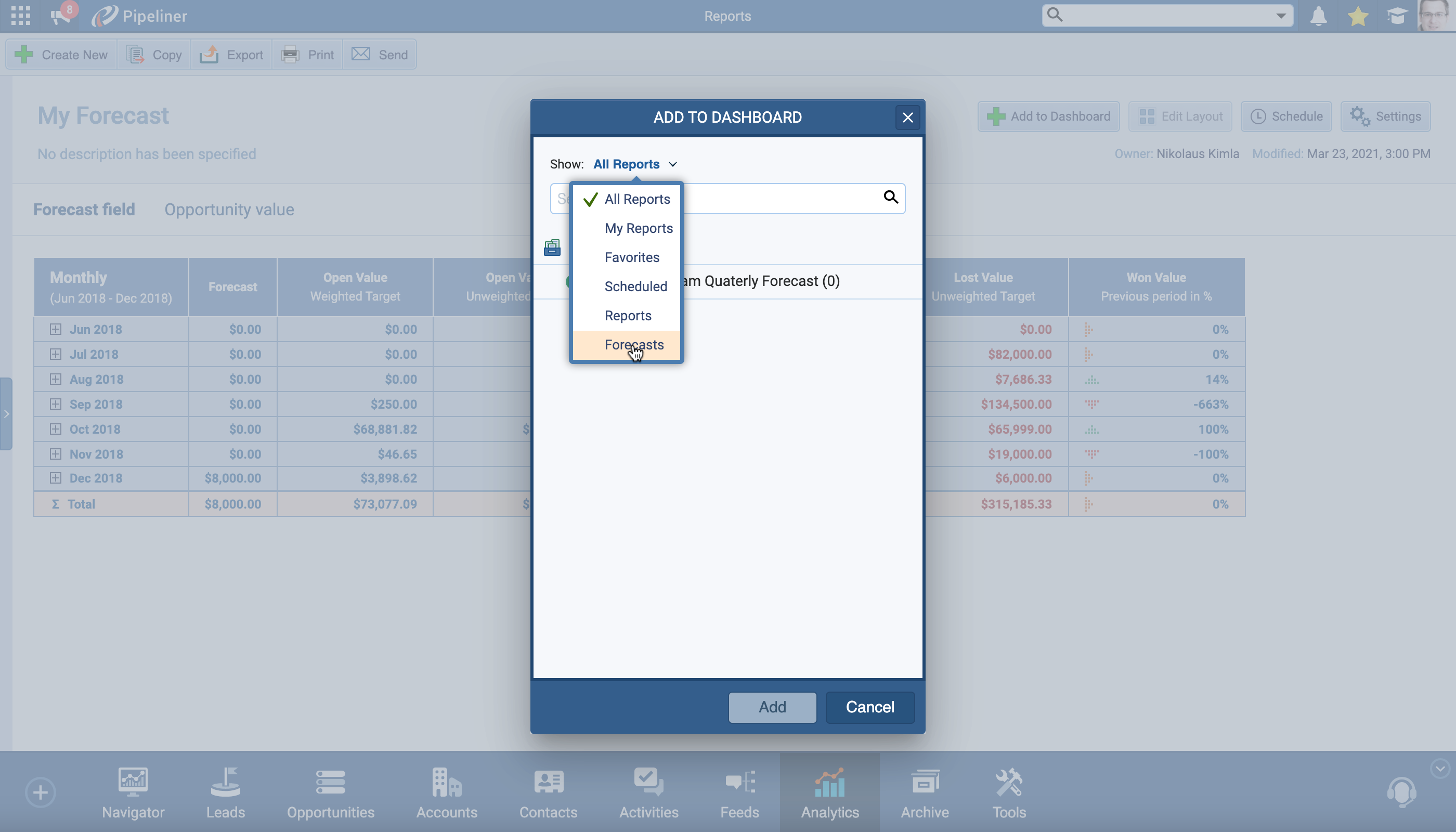 forecast reports in dashboard Add Charts from forecast reports in dashboard