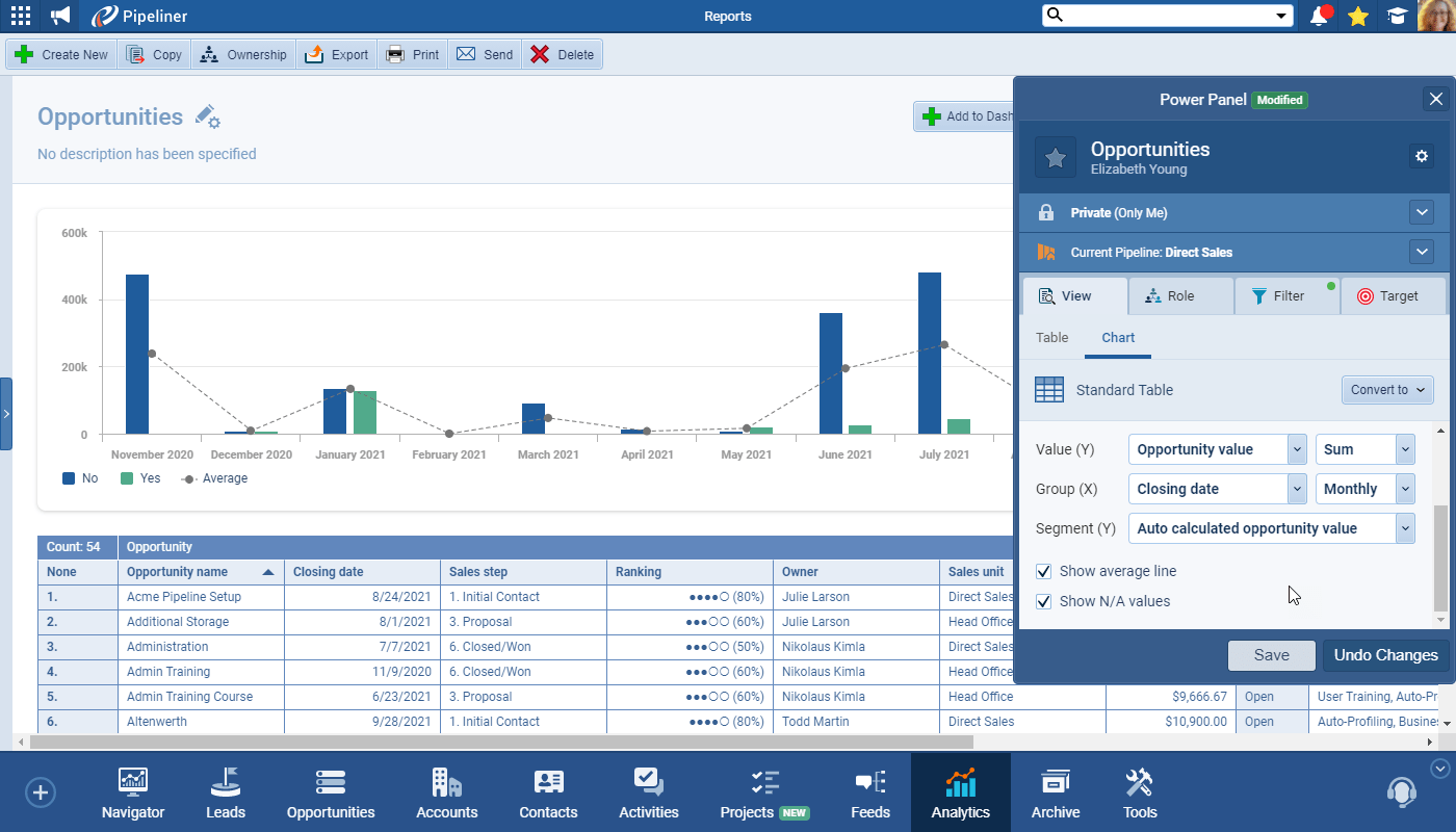 screenshot-4-0-0-Adding-Average-values-to-Charts-2021-09-001-1635