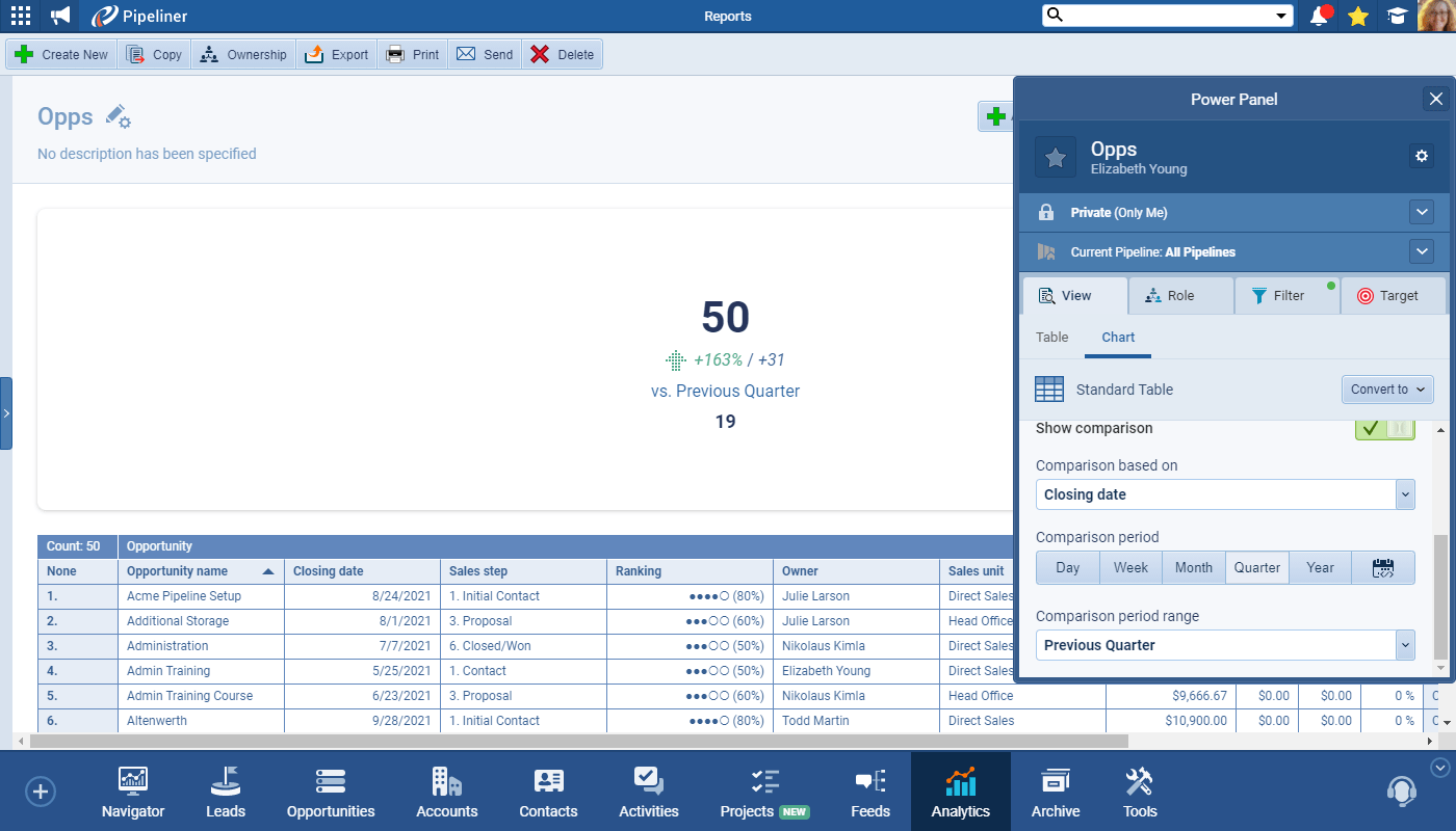 screenshot-4-0-0-Scorecard-Comparisons-in-Charts-2021-09-001-1644