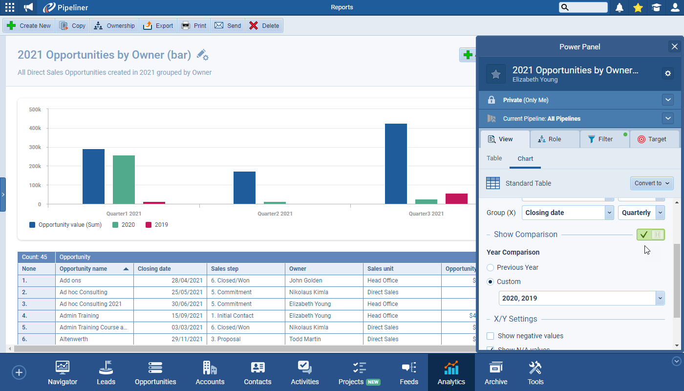screenshot-4-3-0-Various-Comparison-of-Values-in-Line-Charts-001-1620