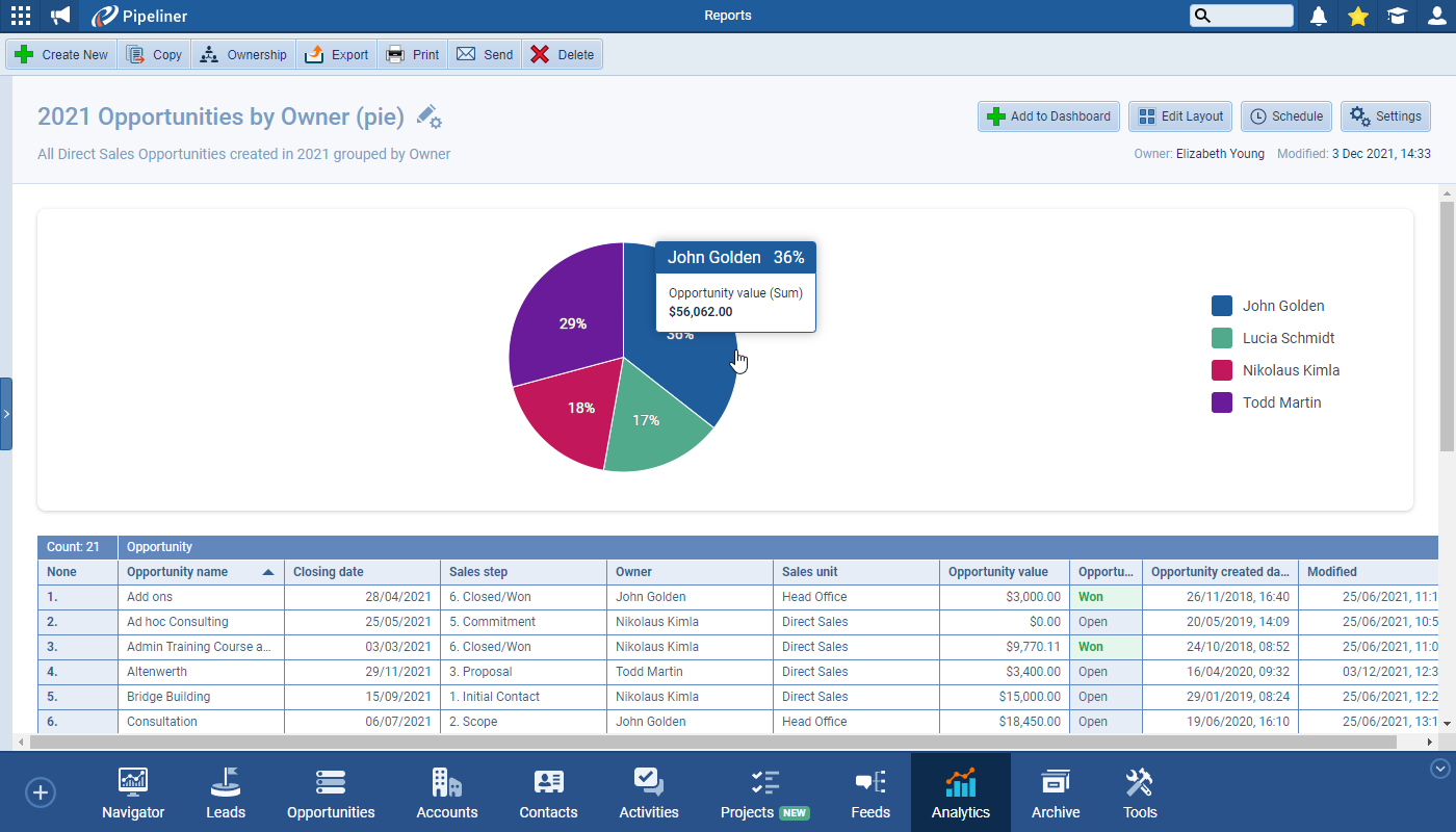 screenshot-4-3-0-Various-Percentages-in-Pie-Charts-001-1620