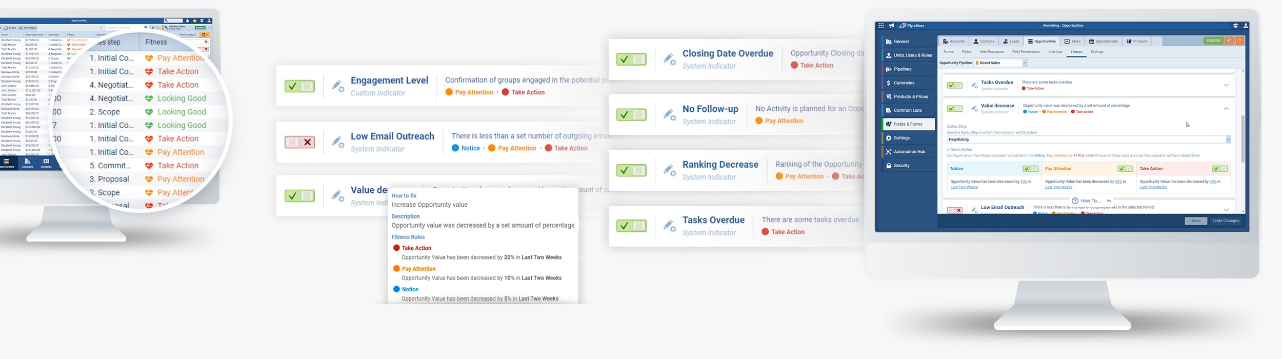 Coevera Opportunity Fitness