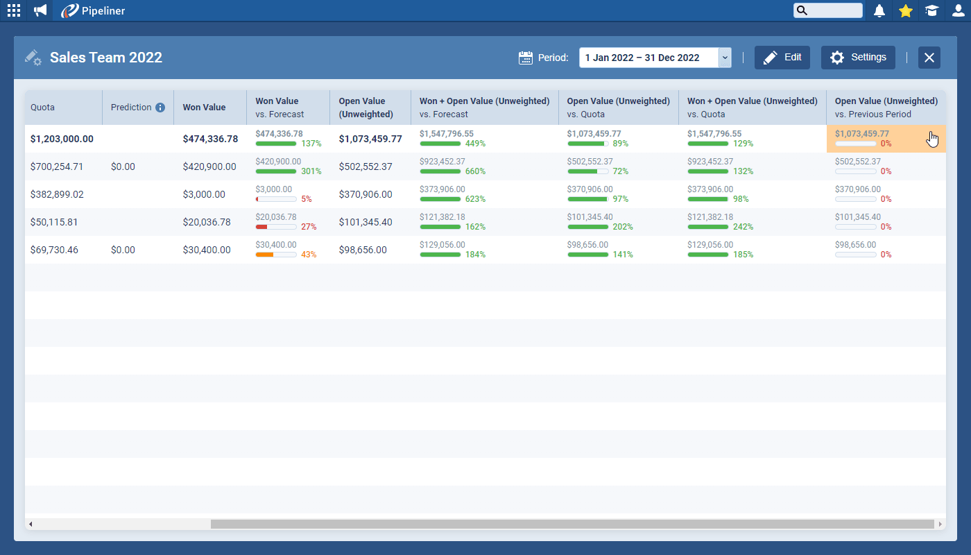 screenshot-4-7-0-Forecasts-003-rn-1356