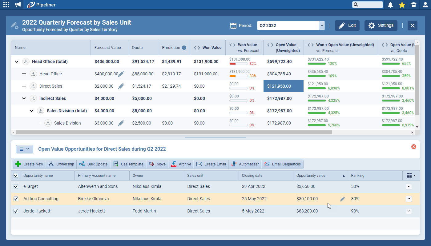 screenshot-4-7-0-Forecasts-004-b-rn-1507