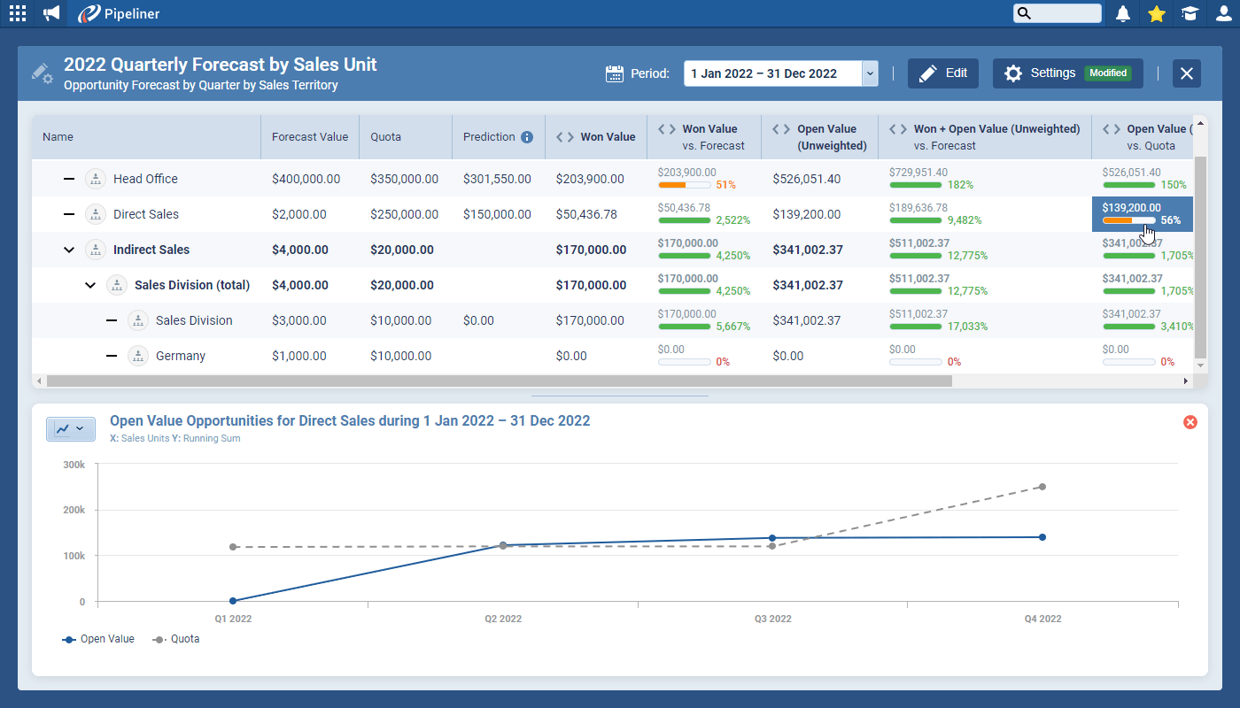 screenshot-4-7-0-Forecasts-005-rn-1356